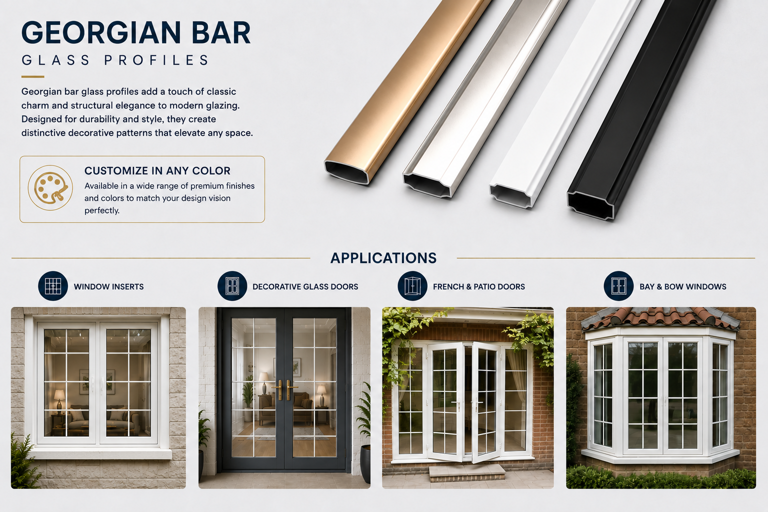Georgian Bar Glass Profiles and Custom Finishes